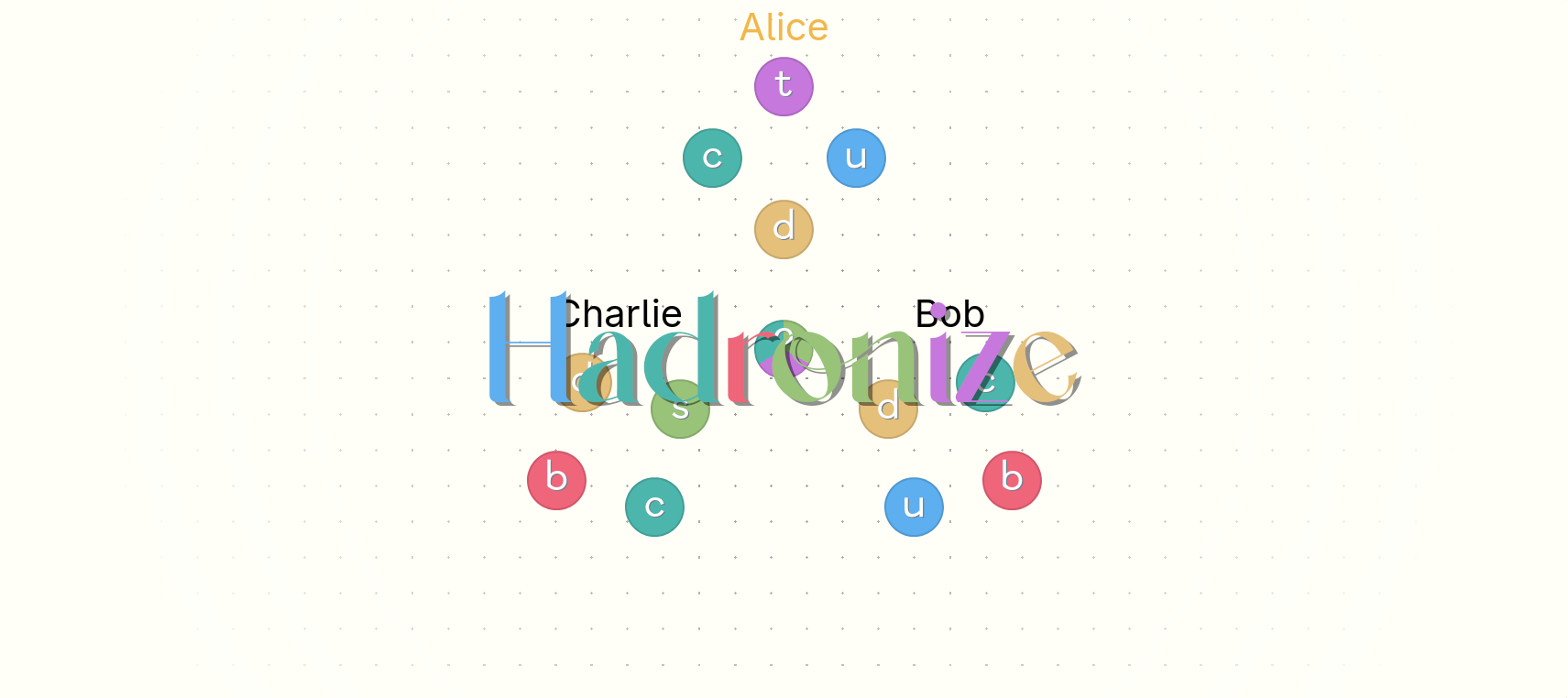 Hadronize setup form