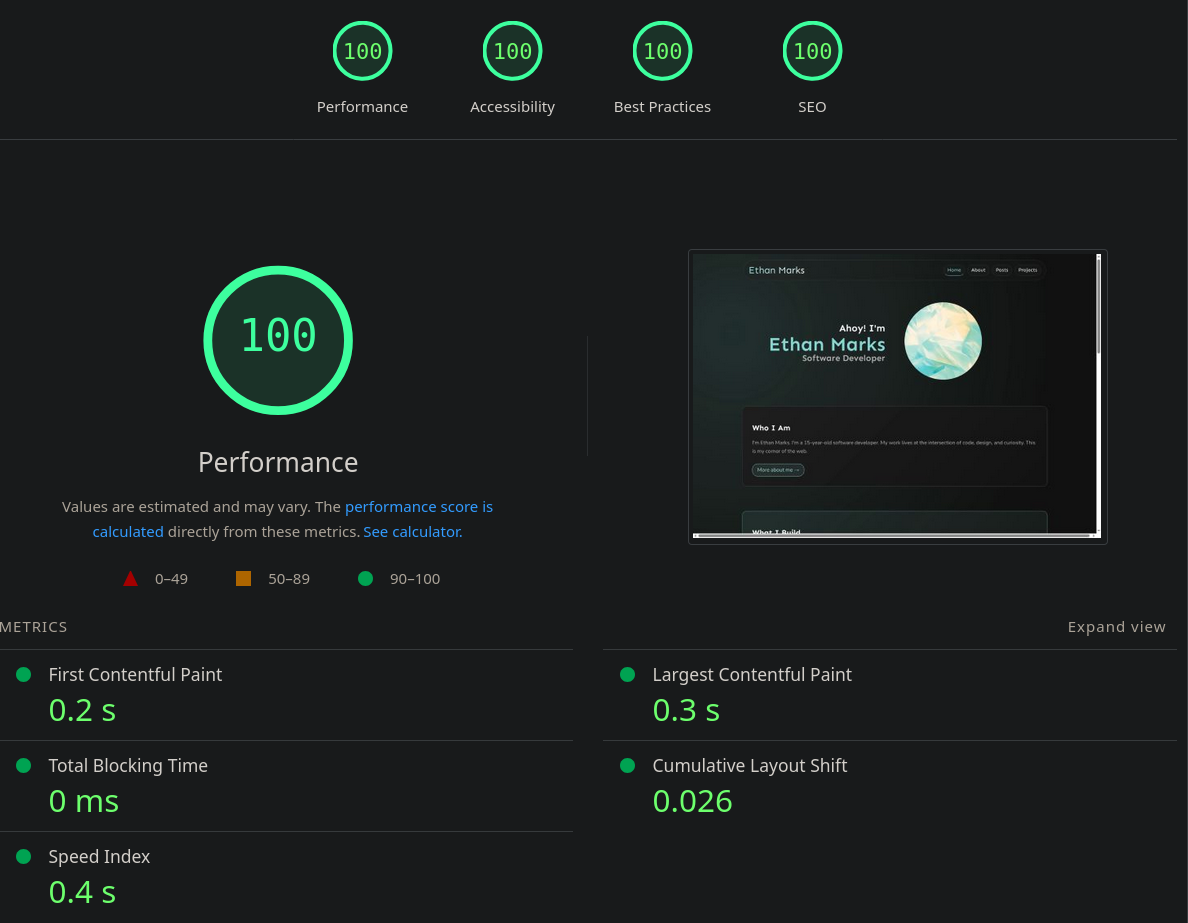 A Lighthouse analytic page showing 100 performance, 100 accessibility, 100 best practices, 100 SEO A Lighthouse analytic page showing 100 performance, 100 accessibility, 100 best practices, 100 SEO